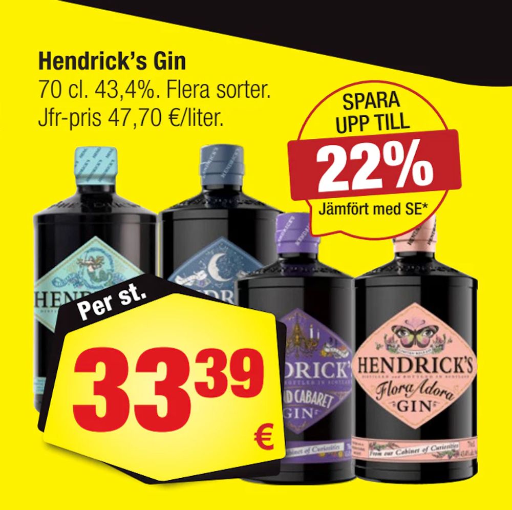 Erbjudanden på Hendrick’s Gin från Calle för 33,39 €