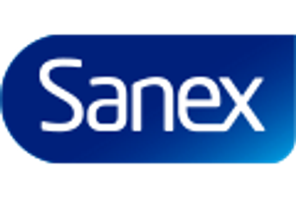 Sanex logo