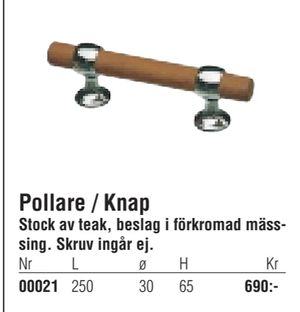 Pollare / Knap. 65