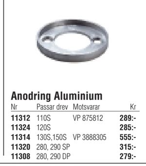 Anodring Aluminium