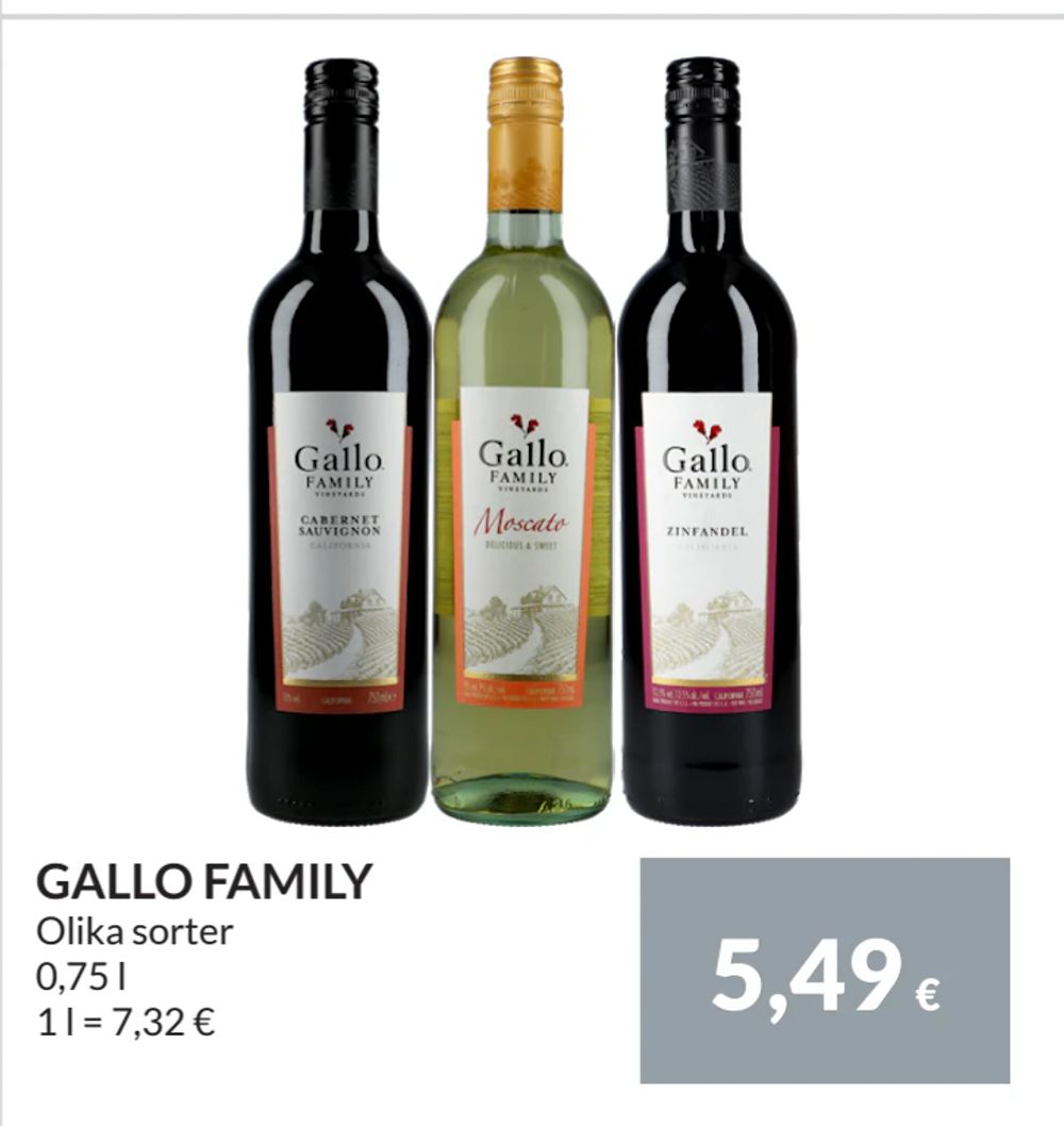 Erbjudanden på GALLO FAMILY från Nielsen Scan-Shop för 5,49 €
