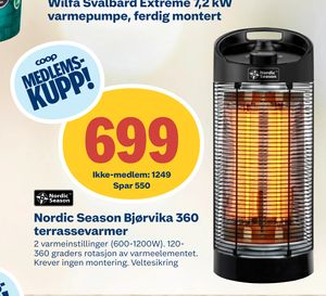 Nordic Season Bjørvika 360 terrassevarmer