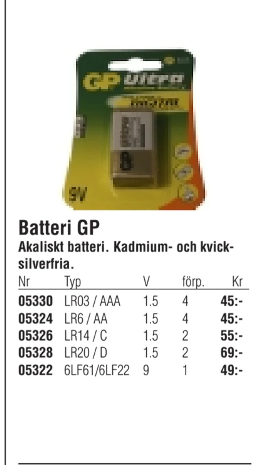 Erbjudanden på Batteri GP från Erlandsons Brygga för 45 kr