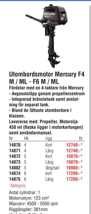Utombordsmotor Mercury F4 M / ML - F6 M / ML