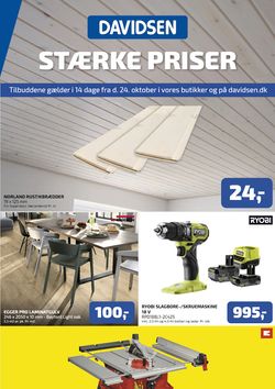 Stærke priser