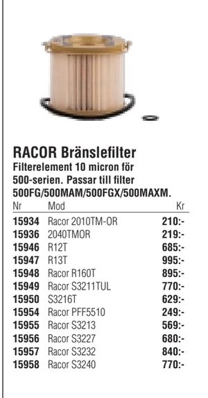 RACOR Bränslefilter