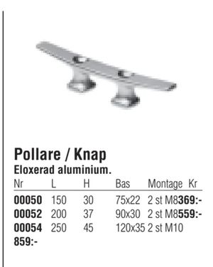 Pollare / Knap