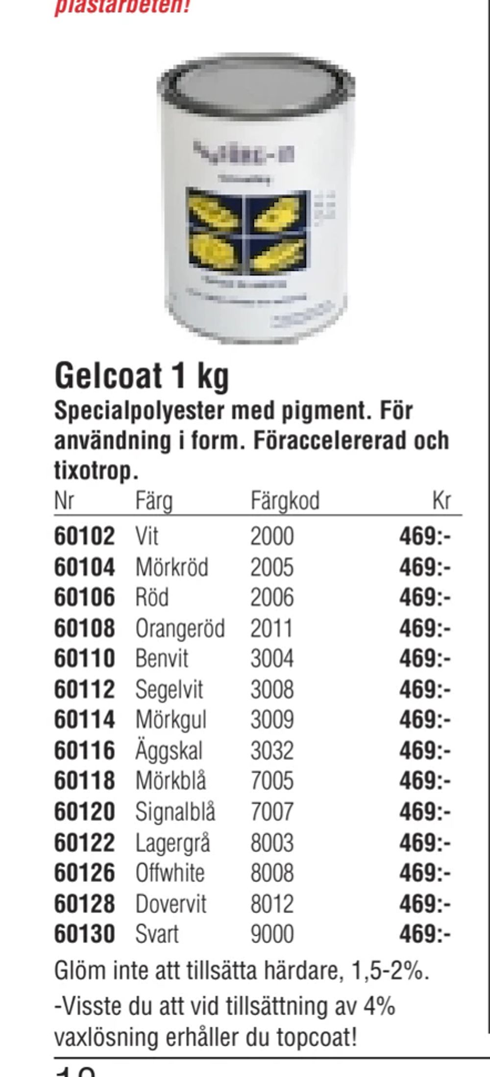 Erbjudanden på Gelcoat 1 kg från Erlandsons Brygga för 469 kr