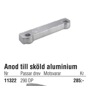 Anod till sköld aluminium