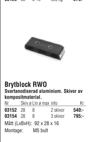 Brytblock RWO