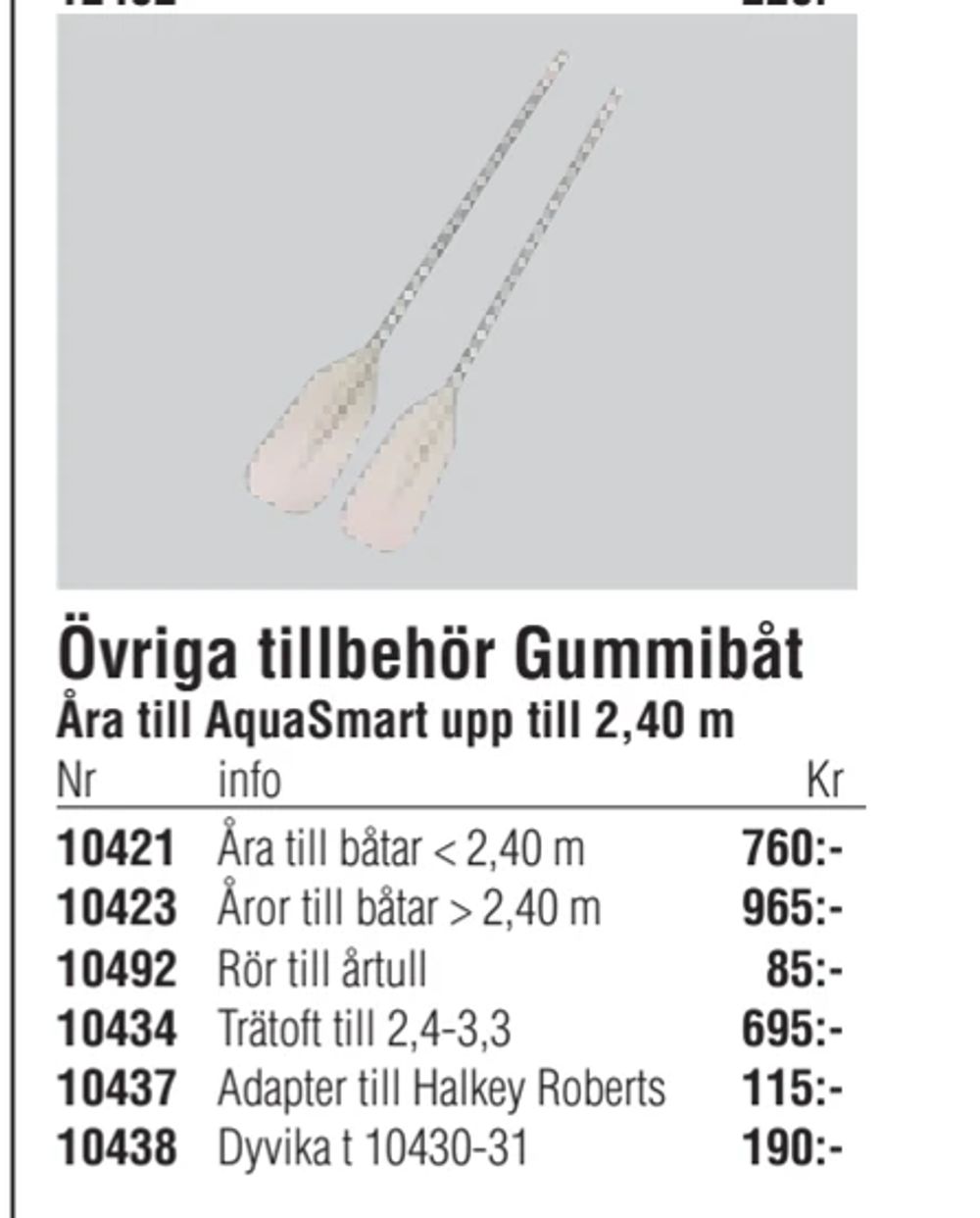 Erbjudanden på Övriga tillbehör Gummibåt från Erlandsons Brygga för 85 kr