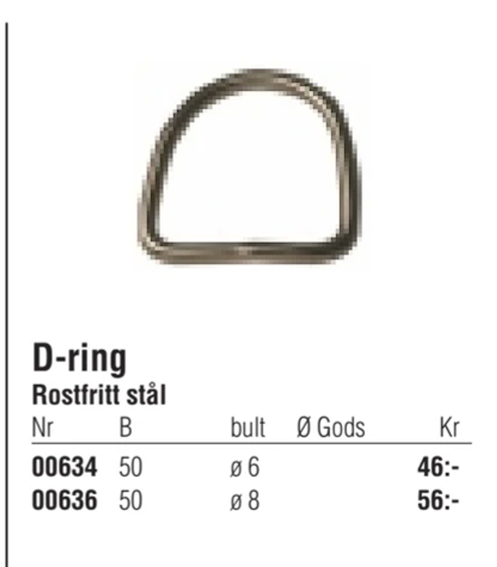 Erbjudanden på D-ring från Erlandsons Brygga för 46 kr