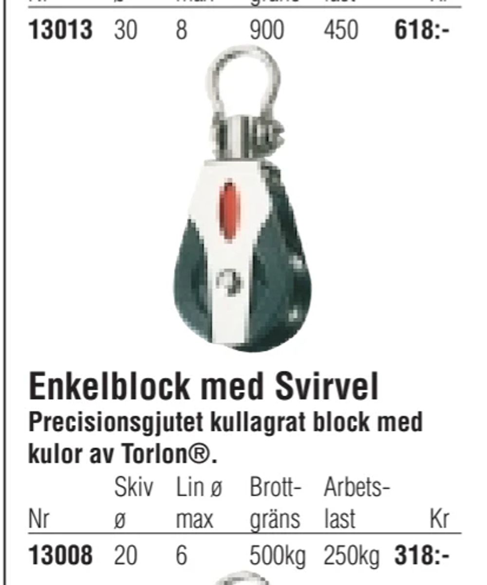 Erbjudanden på Enkelblock med Svirvel från Erlandsons Brygga för 318 kr