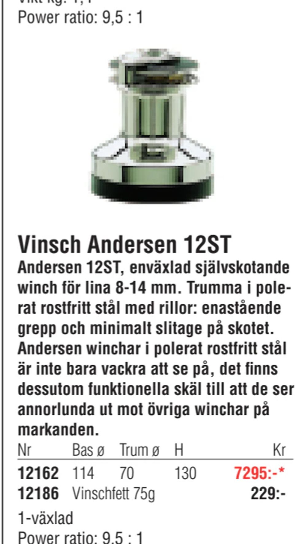 Erbjudanden på Vinsch Andersen 12ST från Erlandsons Brygga för 7 295 kr