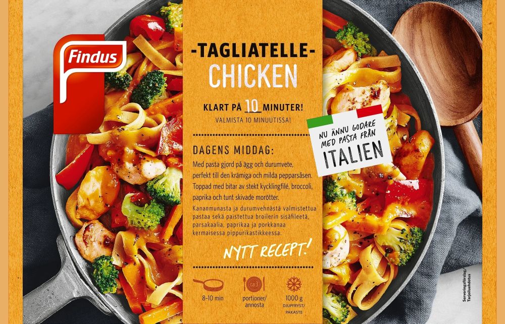 Erbjudanden på Pastaköket (Findus) från ICA Supermarket för 65 kr