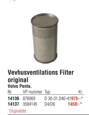 Vevhusventilations Filter original
