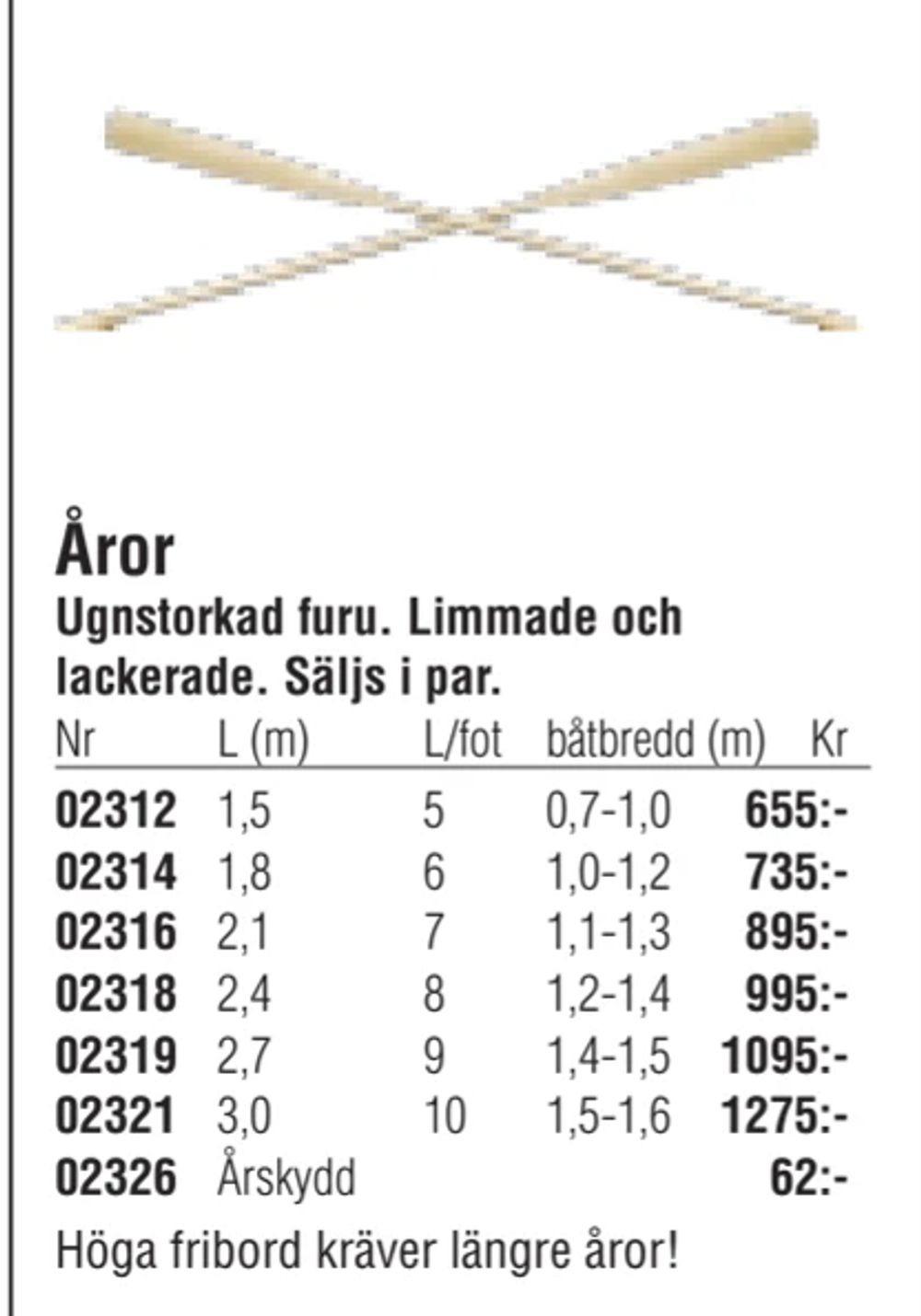 Erbjudanden på Åror från Erlandsons Brygga för 62 kr
