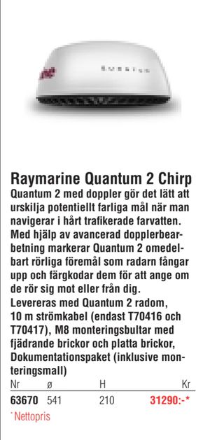 Raymarine Quantum 2 Chirp