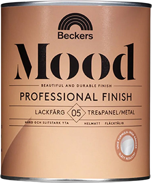 Lackfärg Beckers Mood Pro Helmatt 0,7L Vit Bas A (BECKERS)