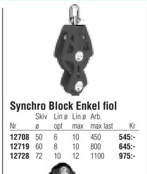 Synchro Block Enkel fiol