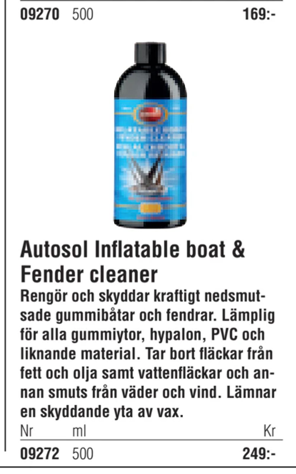 Erbjudanden på Autosol Inflatable boat & Fender cleaner från Erlandsons Brygga för 249 kr