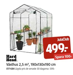 Växthus 2,5 m², 190x130x190 cm