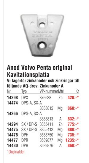 Anod Volvo Penta original Kavitationsplatta