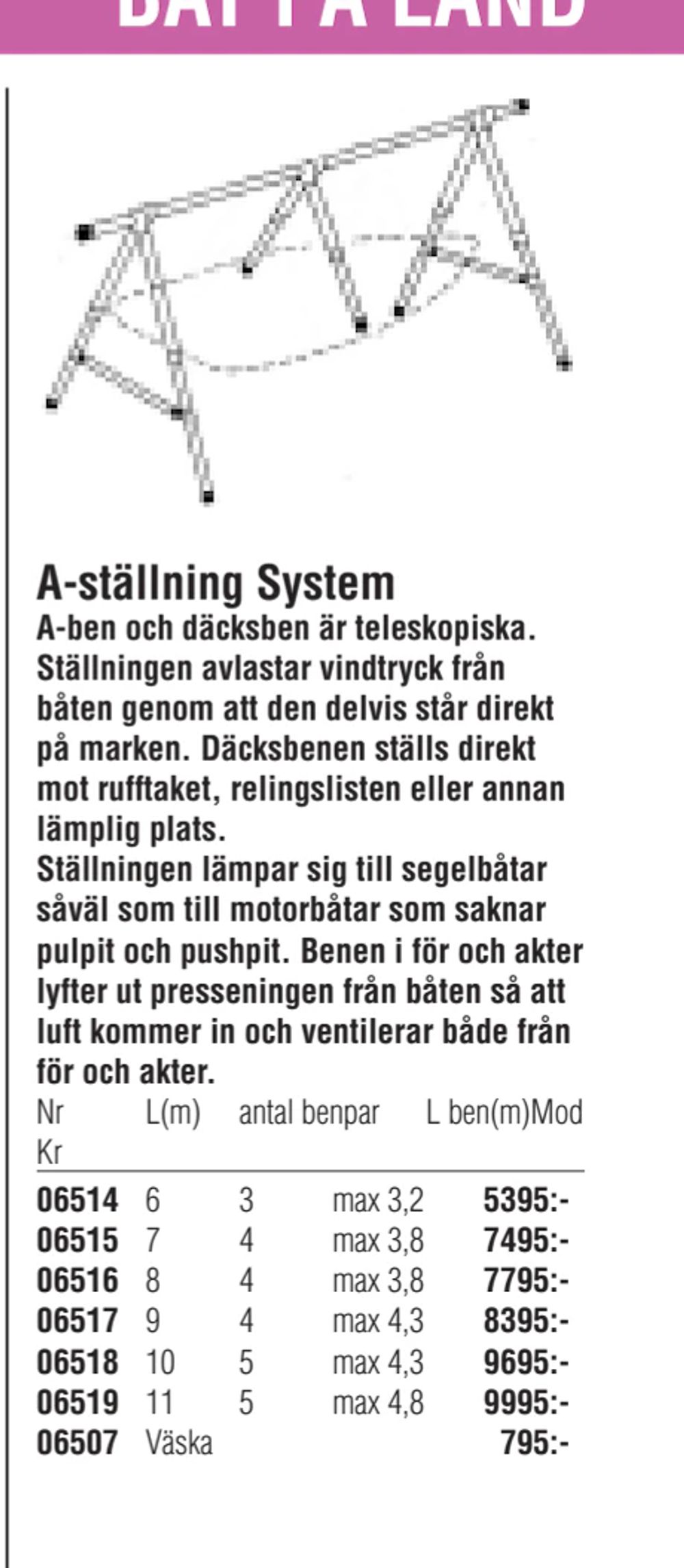 Erbjudanden på A-ställning System från Erlandsons Brygga för 795 kr