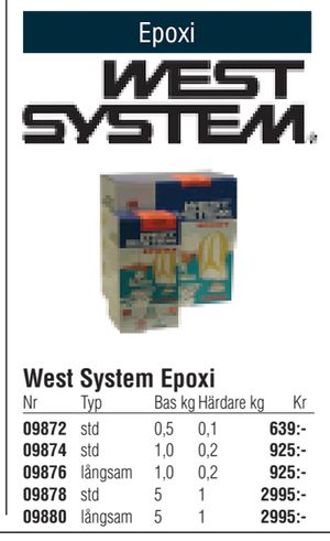 West System Epoxi