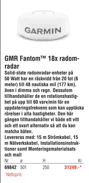 GMR Fantom™ 18x radomradar