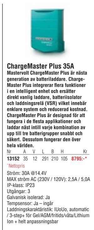 ChargeMaster Plus 35A