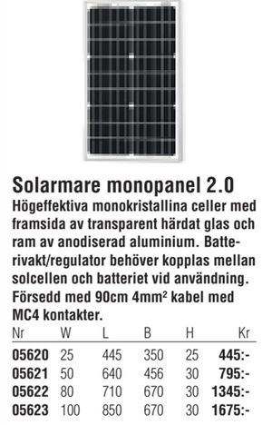 Solarmare monopanel 2.0
