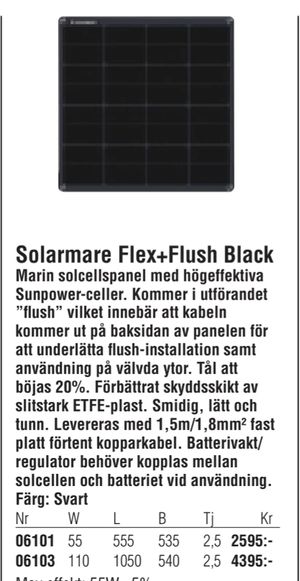 Solarmare Flex+Flush Black