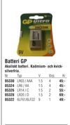Batteri GP