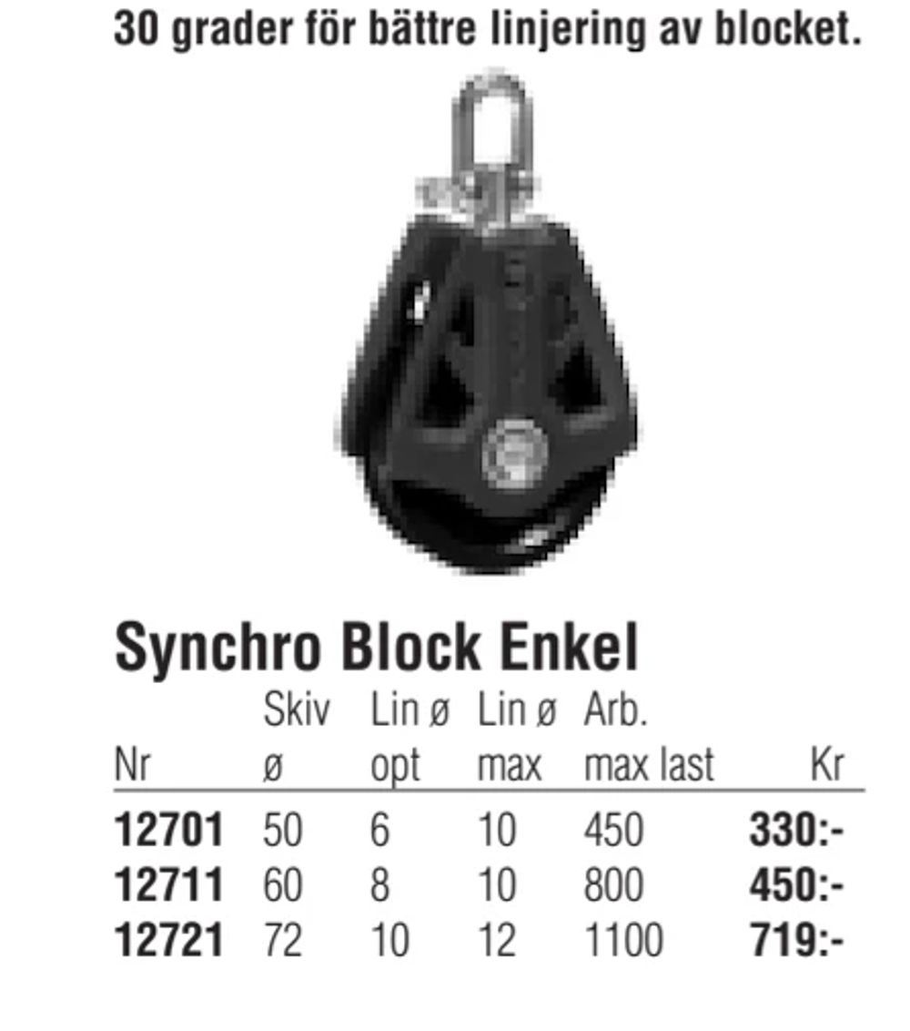 Erbjudanden på Synchro Block Enkel från Erlandsons Brygga för 330 kr