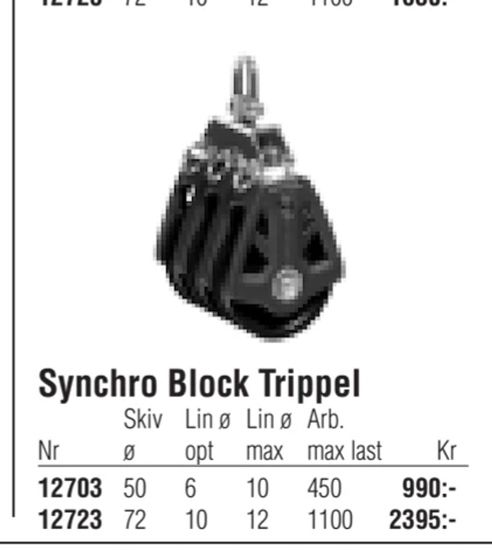 Erbjudanden på Synchro Block Trippel från Erlandsons Brygga för 990 kr