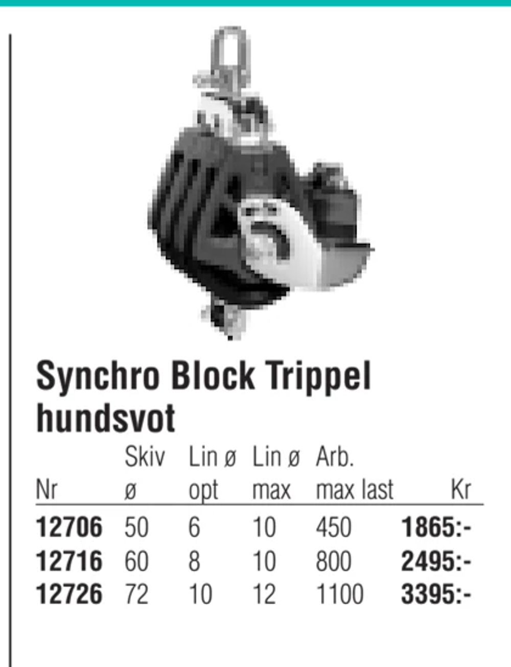 Erbjudanden på Synchro Block Trippel hundsvot från Erlandsons Brygga för 1 865 kr
