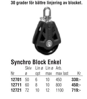 Synchro Block Enkel