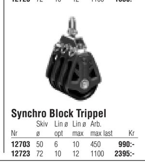Synchro Block Trippel