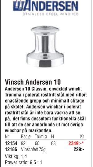 Vinsch Andersen 10