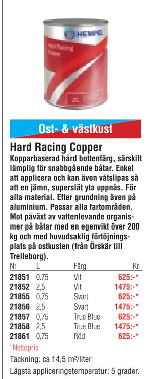Hard Racing Copper