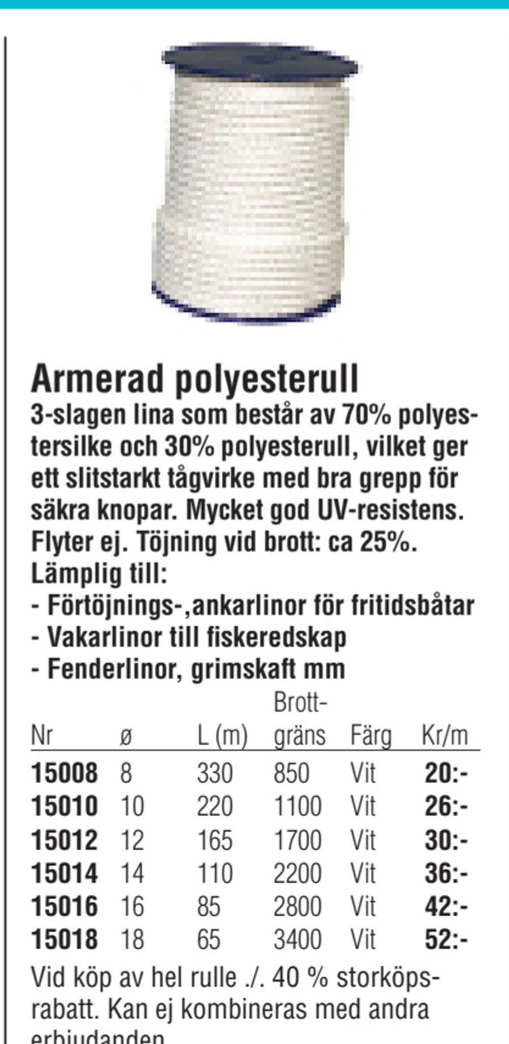 Erbjudanden på Armerad polyesterull från Erlandsons Brygga för 20 kr