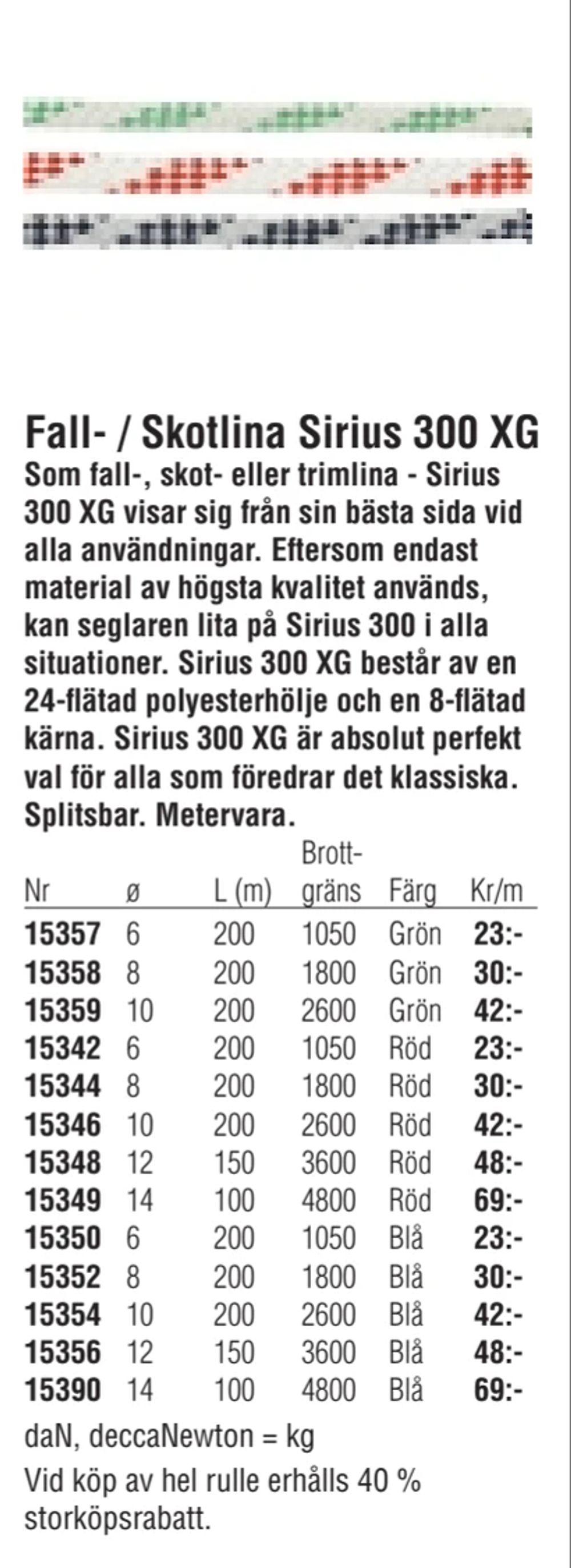 Erbjudanden på Fall- / Skotlina Sirius 300 XG från Erlandsons Brygga för 23 kr