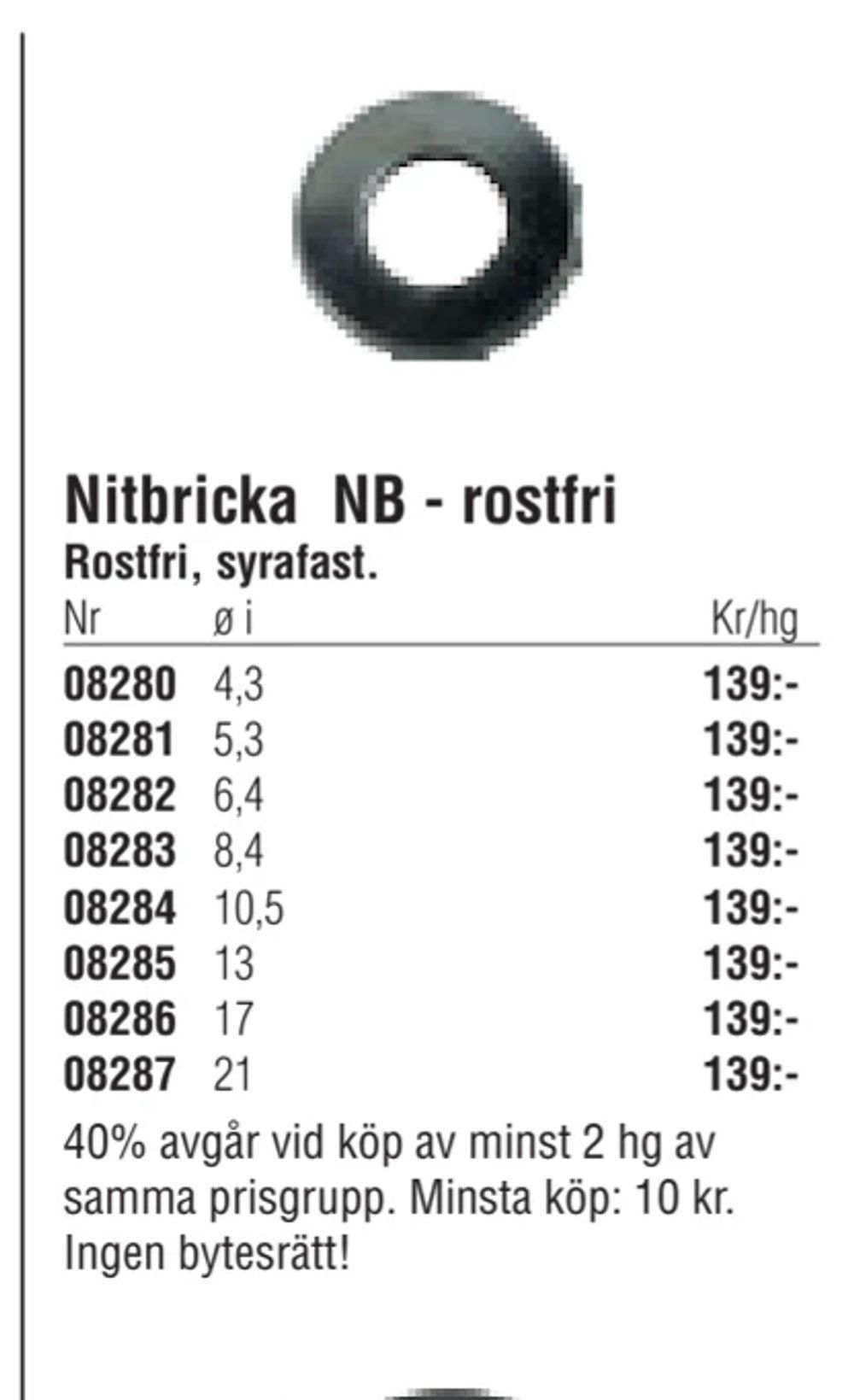 Erbjudanden på Nitbricka NB - rostfri från Erlandsons Brygga för 139 kr