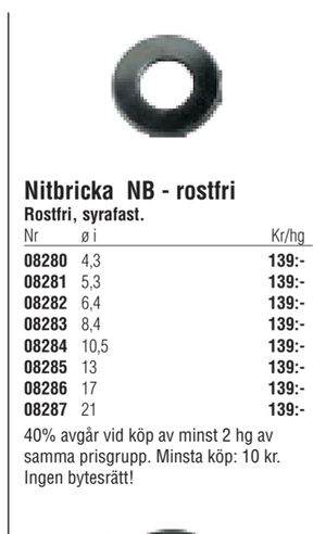 Nitbricka NB - rostfri