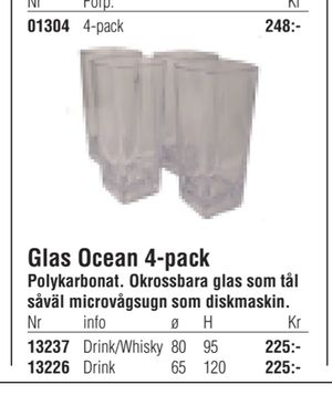 Glas Ocean 4-pack