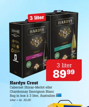 Hardys Crest