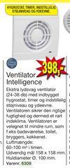 Ventilator Intelligence