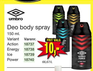 Deo body spray